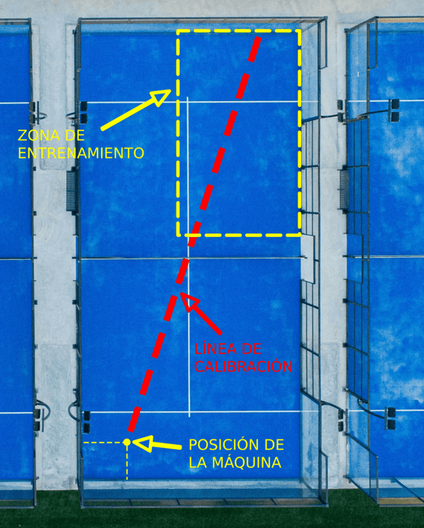 Proceso de calibración de la máquina Lanzona Pádel